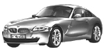 BMW E86 U2817 Fault Code